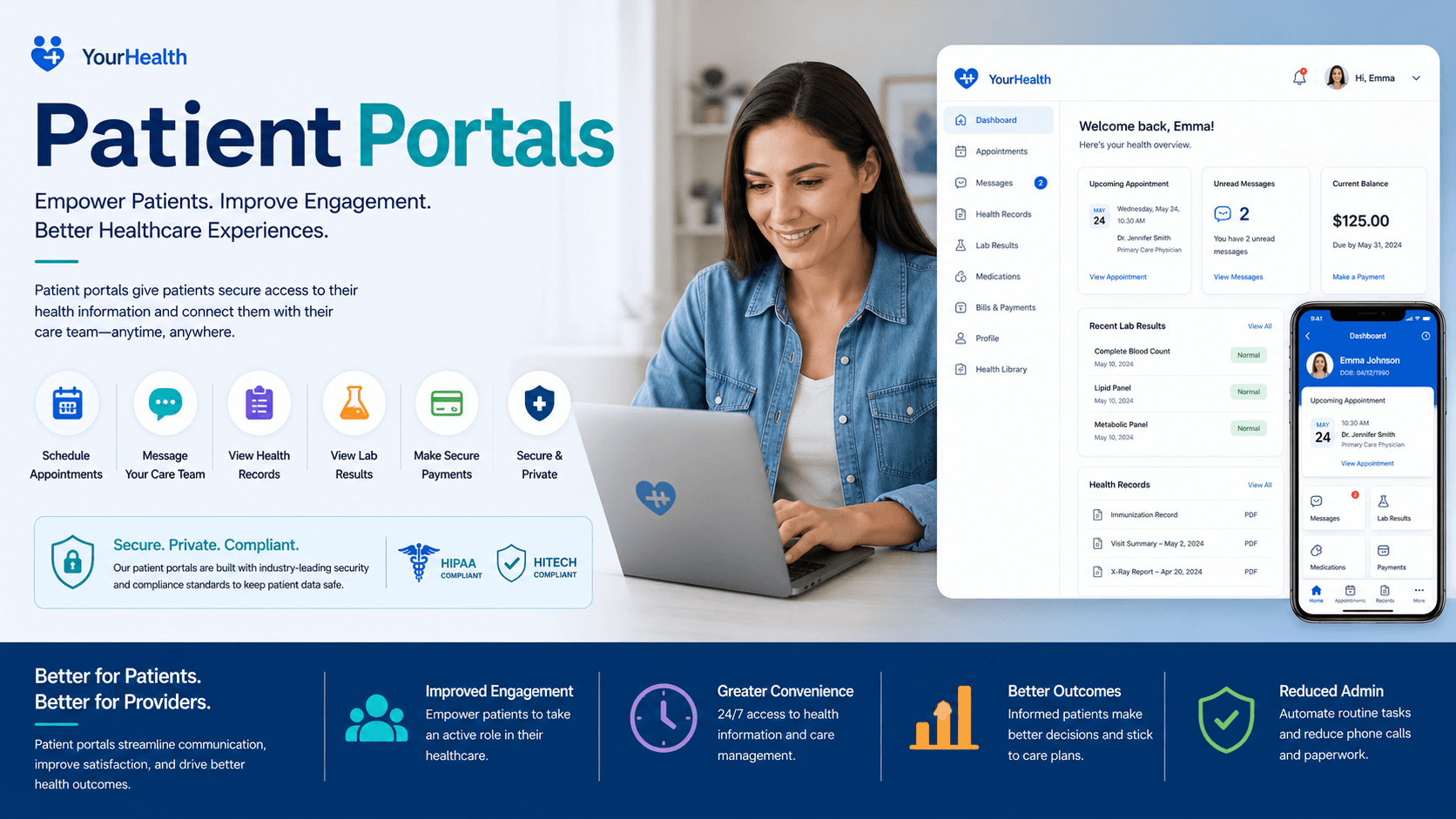 Patient Portals: How They Improve Healthcare Access and Engagement